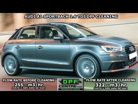 Audi A 1 1 6 Tdi Remap
