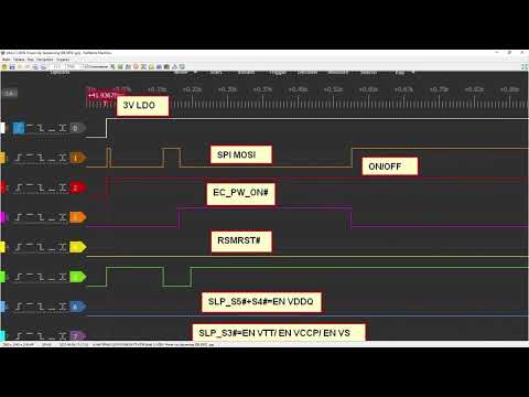 Видео: Ролик 5.8. Детальная и Большая последовательность запуска материнских плат #2