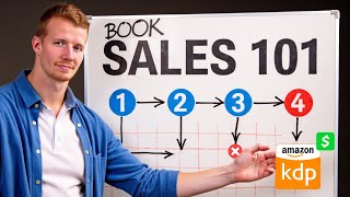 Increase Your Book Sales on Amazon KDP by Understanding This...
