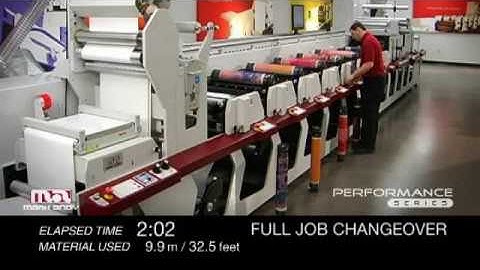 Mark Andy Performance Series - Full Changeover