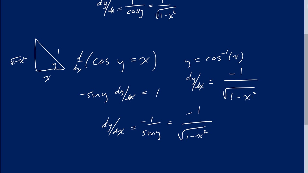 Derivatives Of Trig Inverse Functions Derivatives Of Trig Inverse Functions
