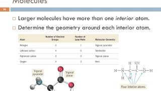 1A 10.4 VSEPR Theory: Predicting Molecular Geometries