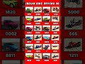 Indian bike driving 3D secret cheat code new city ka (2026) 🔥 viral videos