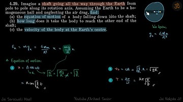 4.29 | Irodov Solutions | Oscillations and Waves