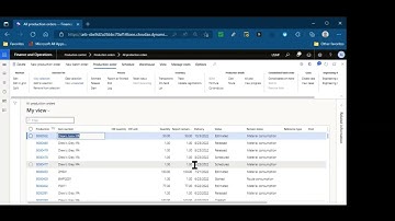 Dynamics Unplugged  -  BOM Scrap and Rounding