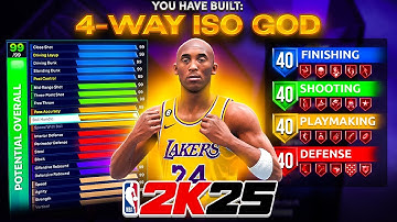 BEST GUARD BUILD in NBA 2K25! *NEW* INSIDE-OUT ISO CREATOR BUILD! Best Build NBA 2k25