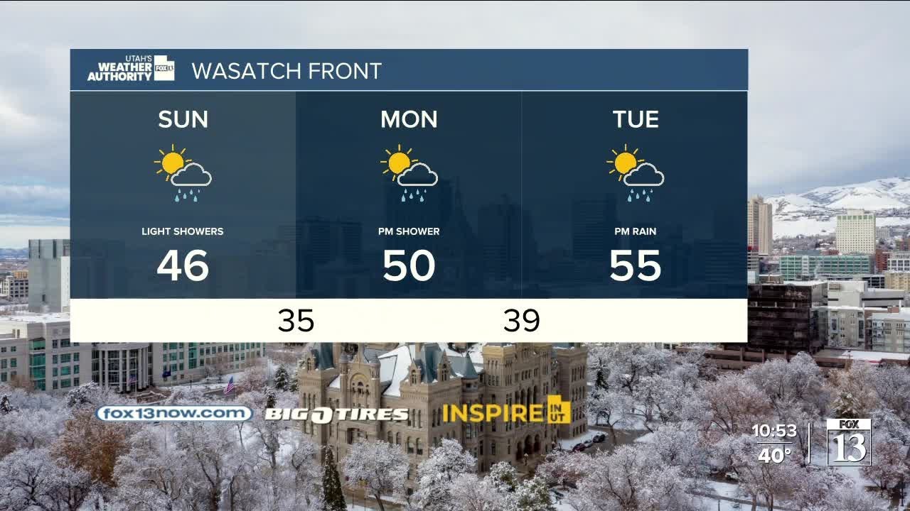 More slight warmth & rain - Saturday night forecast - YouTube