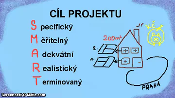 Jak zahájit územní řízení?