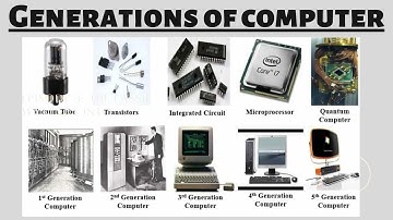 Generations of computer Computer class 6
