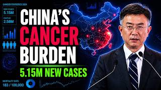 Lower Cancer Risk Same Death Rate China s Survival Gap Dr Wanqing Chen ISOPT