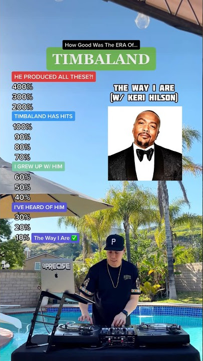 Did you know “TIMBALAND” produced all these hits? (Nelly Furtado, Justin Timberlake, Beyonce.. more)