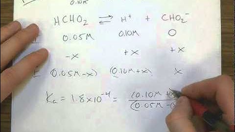 pH and the common ion effect