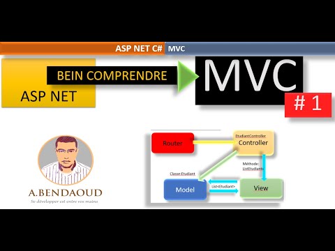 Vidéo: Qu'est-ce que l'espace de noms MVC ?