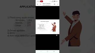 Celebrity Microsoft patch Tuesday webinar march 2026 Wealth