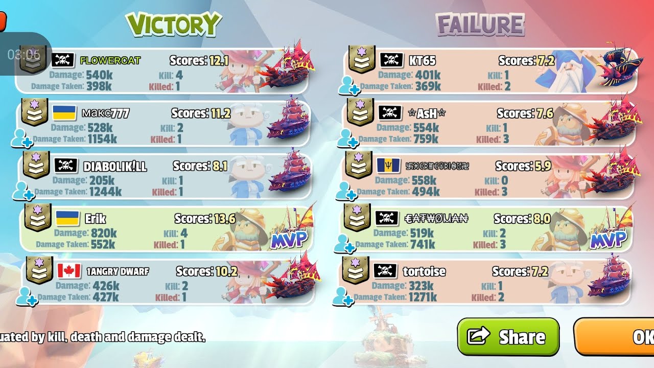 Pirate Code PVP - Sea Battles (5v5) WARRIORS VS TheKraken [Escort Attack]