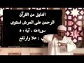 الموضوع عقيدة كل مسلم 7 الموضوع عقيدة كل مسلم 7