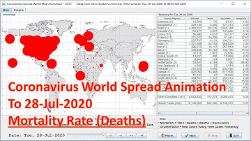 2020-07-28 - Coronavirus (Covid-19) Spread World Map Animation - Mortality Rate (Deaths)