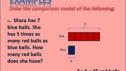 Dec 7, 3rd graders, word problems