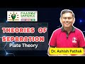 Theories of Separation in Chromatography | Plate Theory Explained |