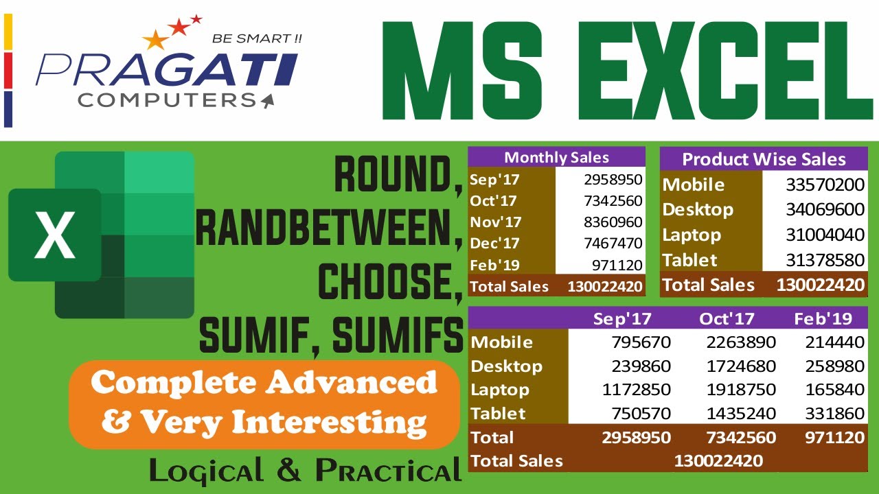Excel - Advanced Excel Exercise - , Product Wise, Monthly Wise, Month ...