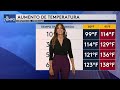Aumento de temperaturas esta semana causará índices de calor sobre 103 grados en la Bahía de Tampa
