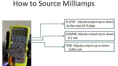 Fluke 787: How to Source 4-20mA Signals (Step-by-Step Guide) | Process Meter Tutorial