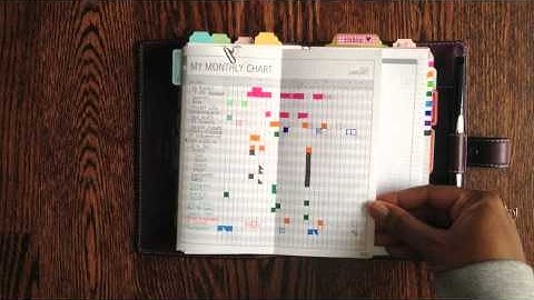 My Personal Malden 2014 Setup