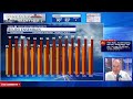 Weather Worries Monday 8/3/26: 'Grain of Salt' 6-week outlook
