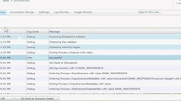 Integrate Sharepoint with SAP: Technical Demo