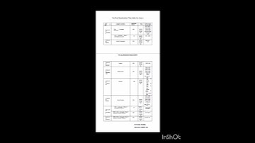 Ap 10 pre final examination time table 2022 2023