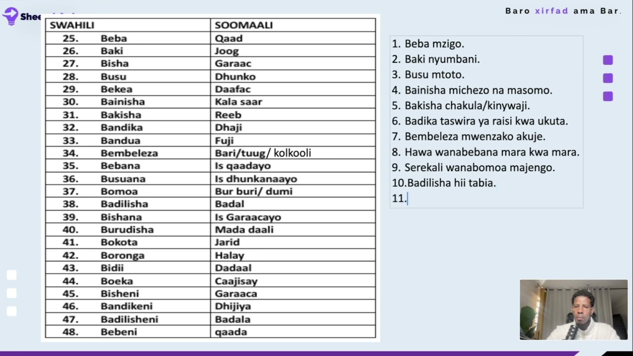 Vitenzi somo la pili B | Kiswahili Rahisi 1