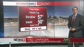 News 8 Weather Express - Tuesday, September 15
