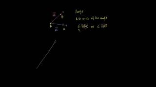 Angle basics  Angles and intersecting lines  Geometry  Khan Academy