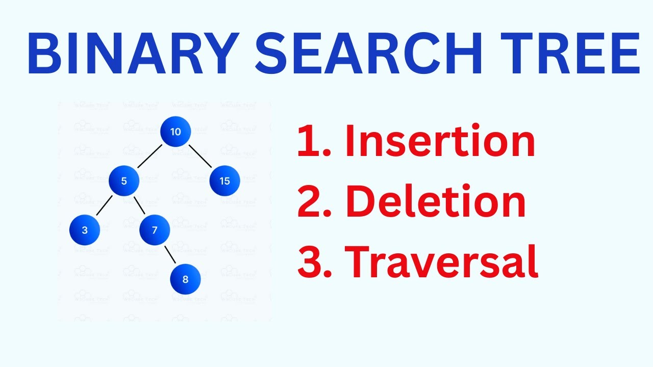 Binary Search Tree in DSA | Data Structures and Algorithms | TechidZ ...