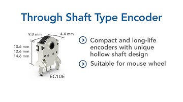 High Quality Electronic Devises for e-Sport Industry (Alps Alpine)