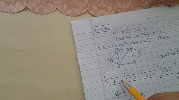 BFS (Breadth - First Search) | Hướng dẫn giải tay | Carry by Tùng T.Tr