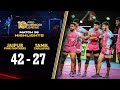 Jaipur pink panthers make it to the playoffs after beating tamil thalaivas  pkl 10 highlights m 99