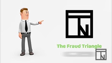 The Fraud Triangle