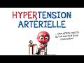 Hypertension artrielle des effets nocifs quon devrait tous connatre
