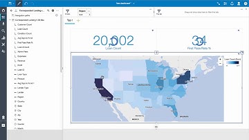 Cognos Analytics Overview