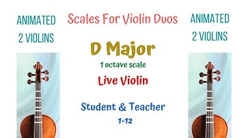 D MAJOR (D-dur) Scale 🎵 Violin Duet | 1-Octave [1-12] | LIVE Violin | 2 Animated Violin FINGERBOARDS
