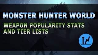 Monster Hunter World - Weapon Popularity Stats and Tier Lists (Xbox One Oct 2018)