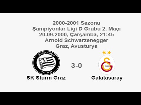 SK Sturm Graz 3-0 Galatasaray [HD] 20.09.2000 - 2000-2001 UEFA Champions League Group D/2 (Ver. 3)