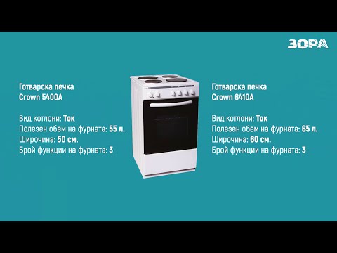 Видео: Вградени готварски печки: предимства и недостатъци, съвети за избор