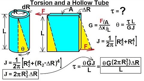 Physics 16.6  Torsion (11 of 14) Torsion and a Hollow Tube