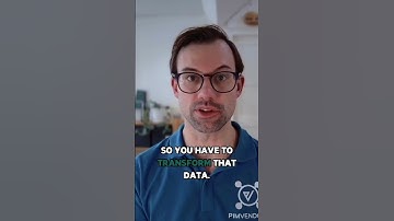 Product Data Centralisation Issues you can solve with PIM