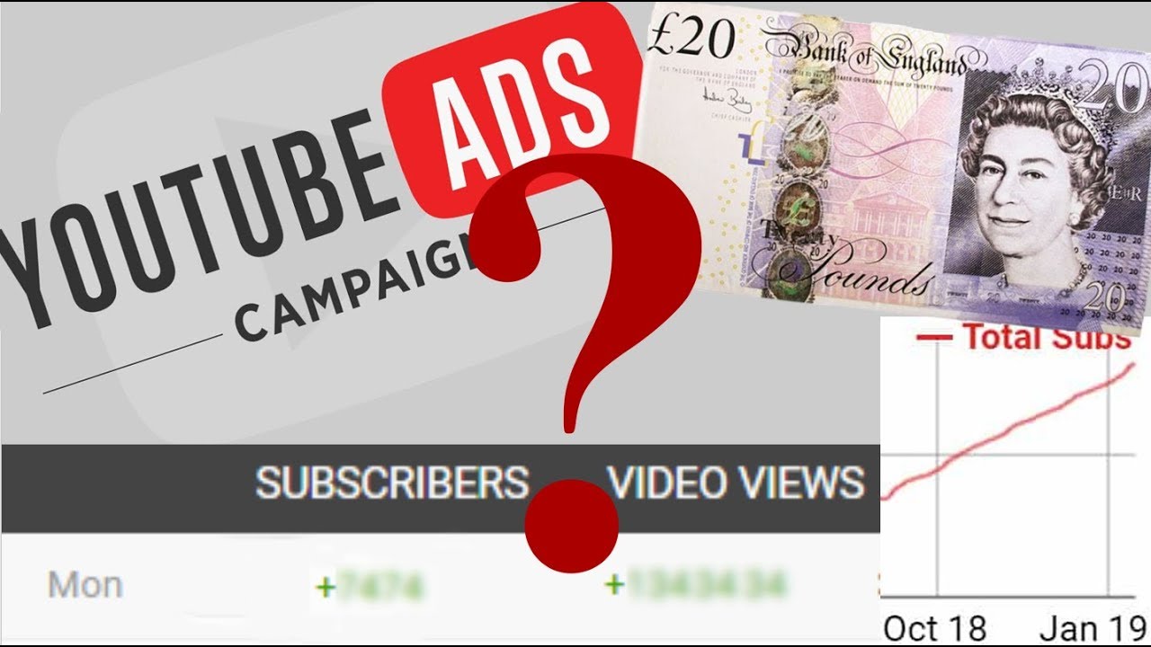 How Many Views & Subscribers Does £20 Of YouTube Advertising Get You