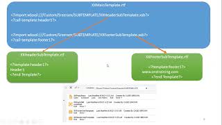 Oracle Cloud ERP (Fusion ERP) - BI SubT emplates
