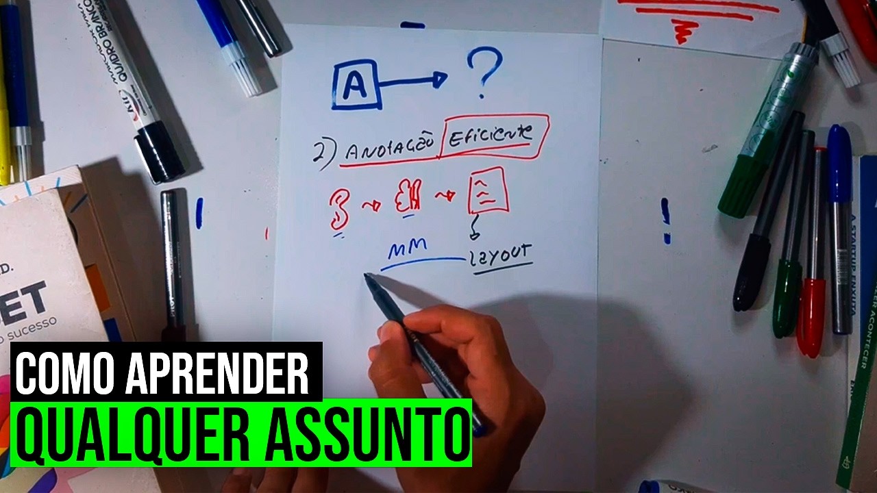 Um novo jeito de ESTUDAR, APRENDER e REVISAR