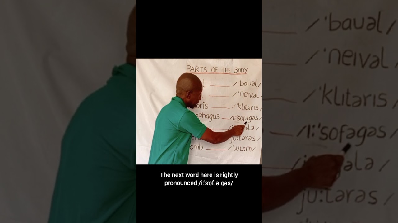 Parts of body you're probably not saying right. PT2. 